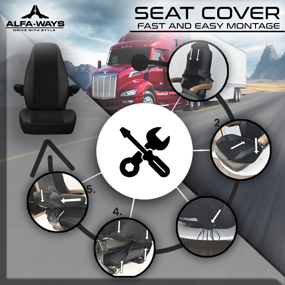 montage steps for seat covers