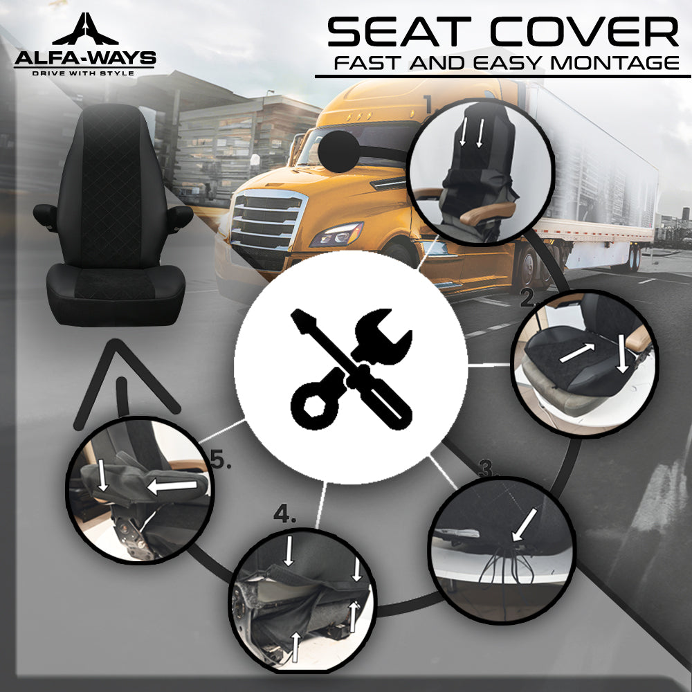 steps of seat covers montage
